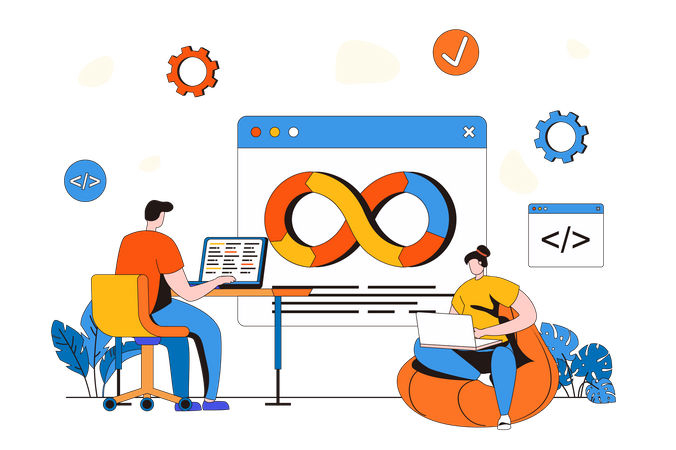 Anish Singh | Cloud & DevOps Engineer